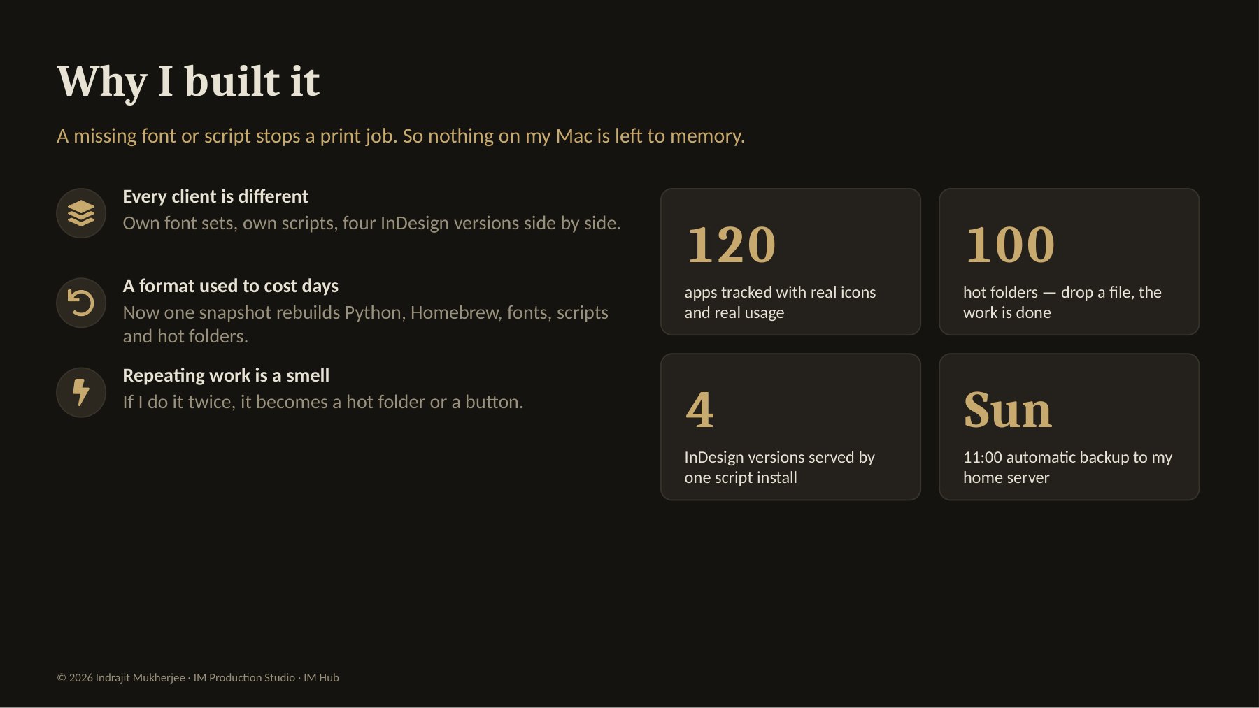 IM Hub slide 2