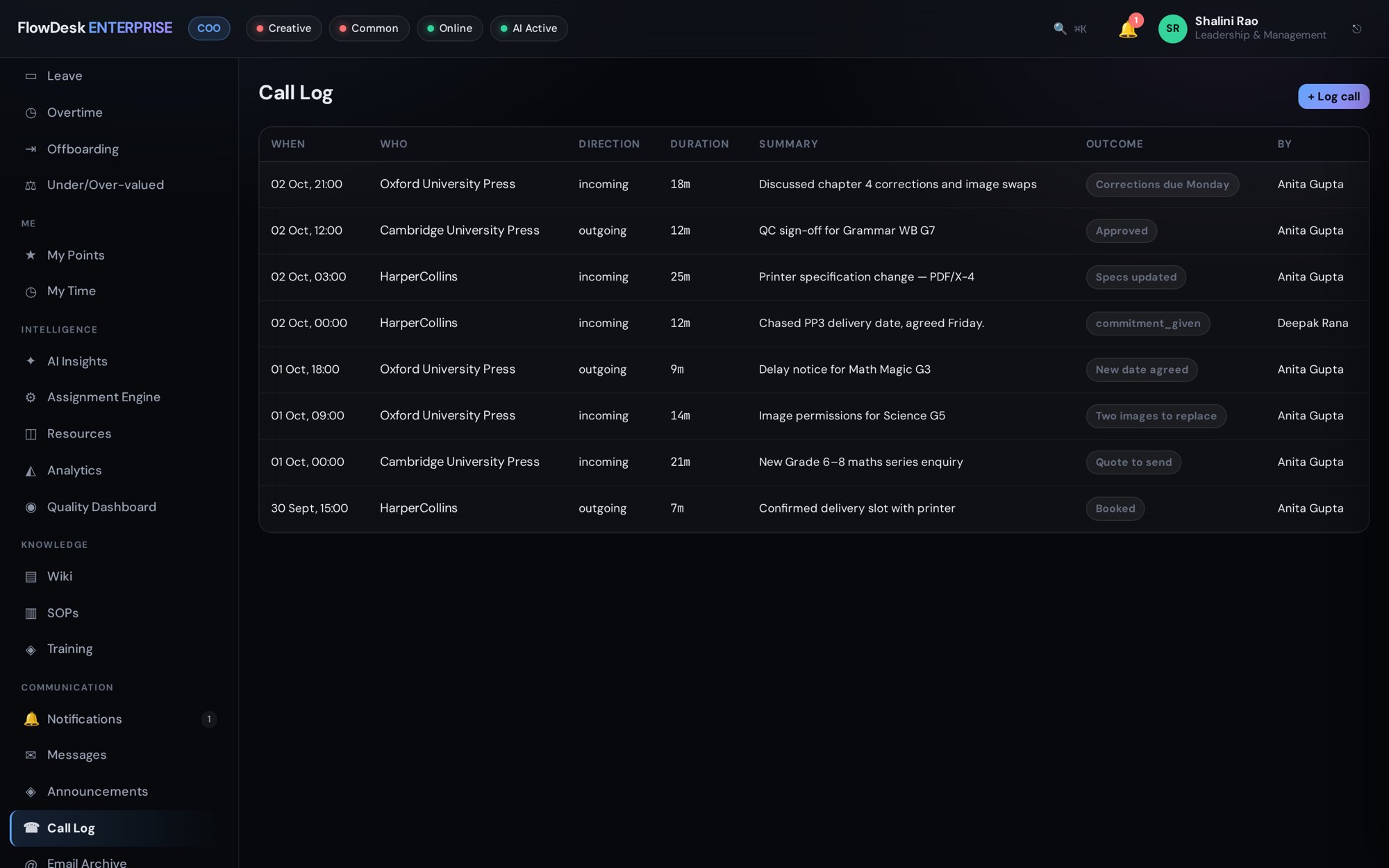 FlowDesk Call Monitoring screen