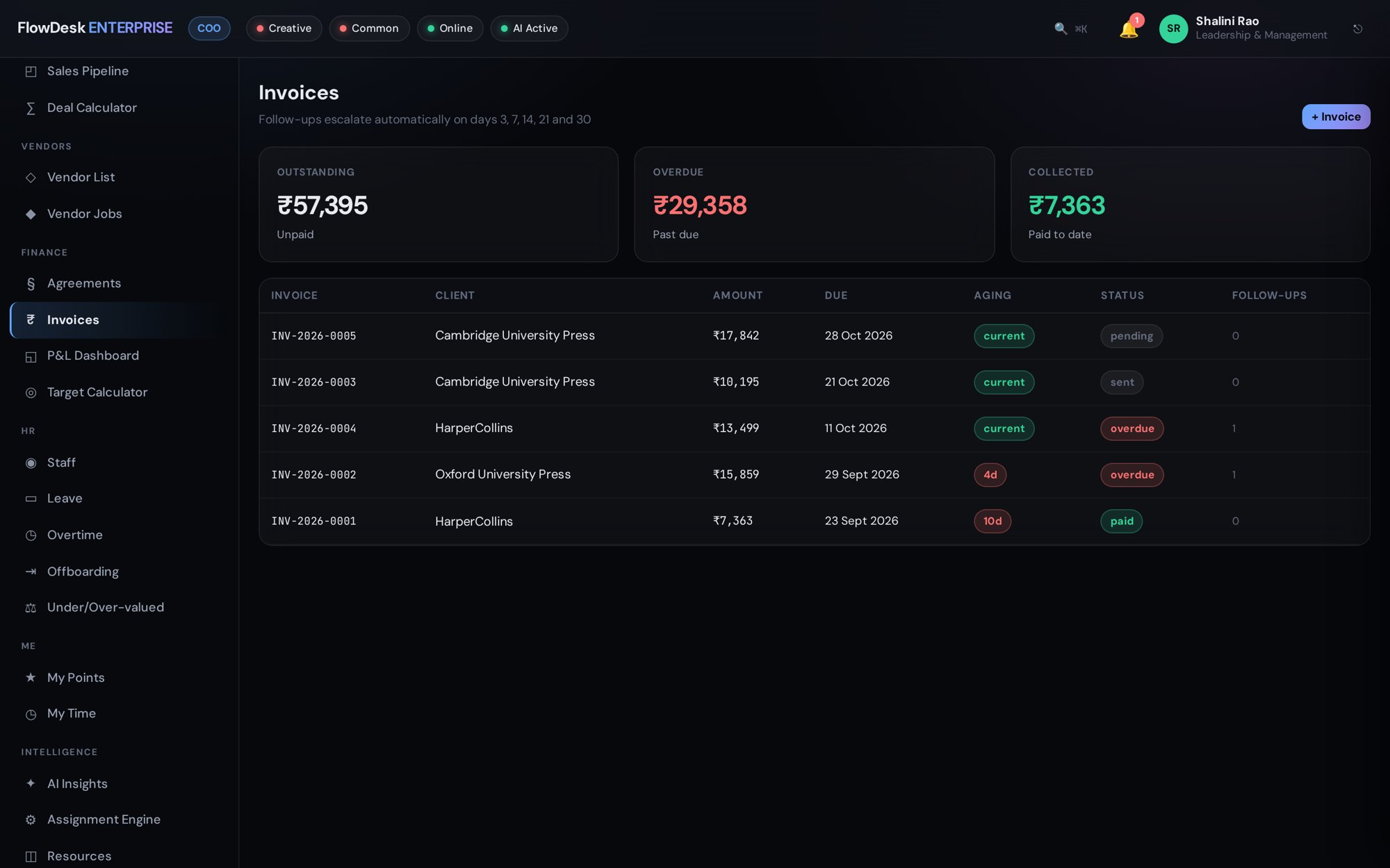 FlowDesk Currency Manager screen