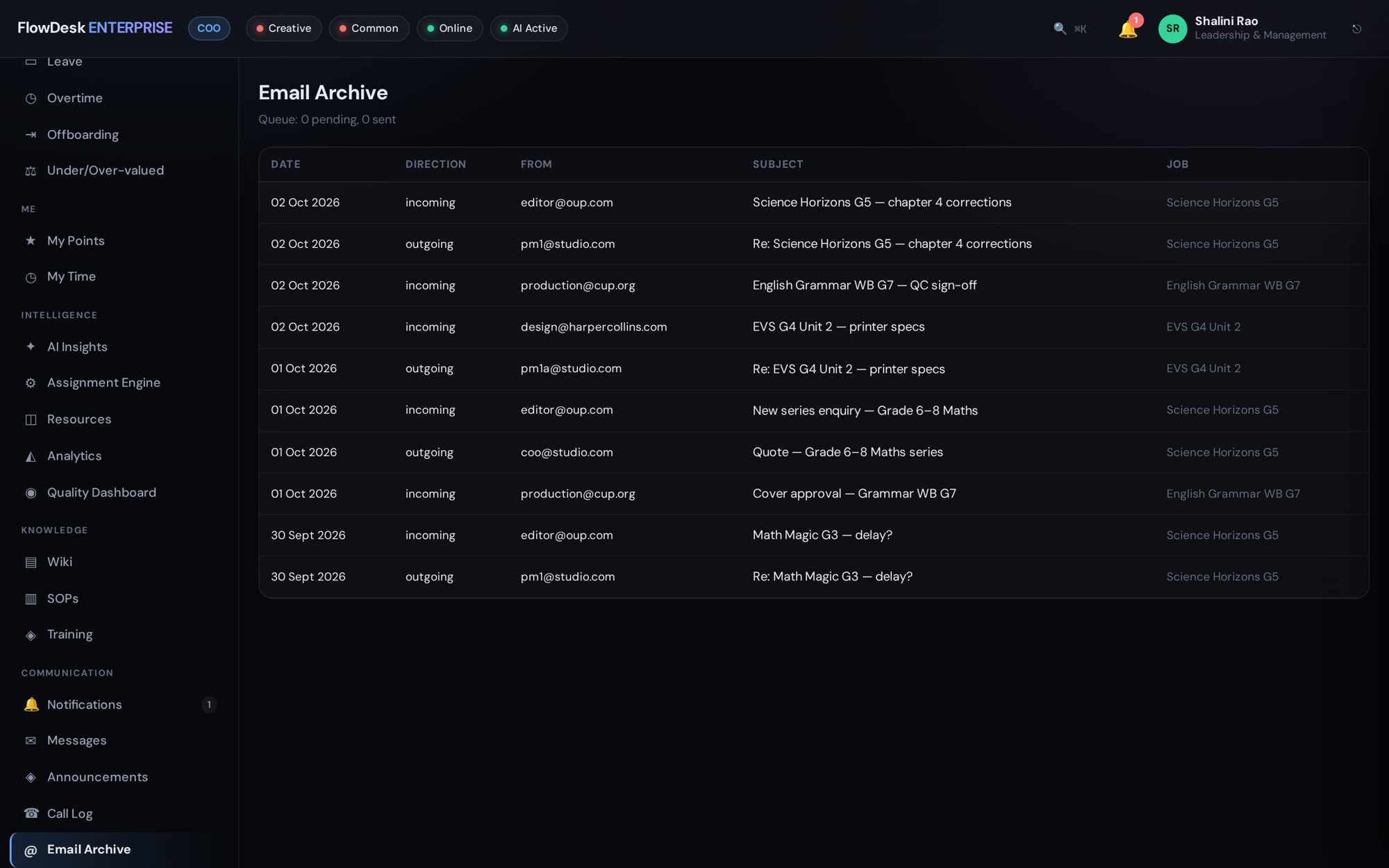 FlowDesk Email Archive screen