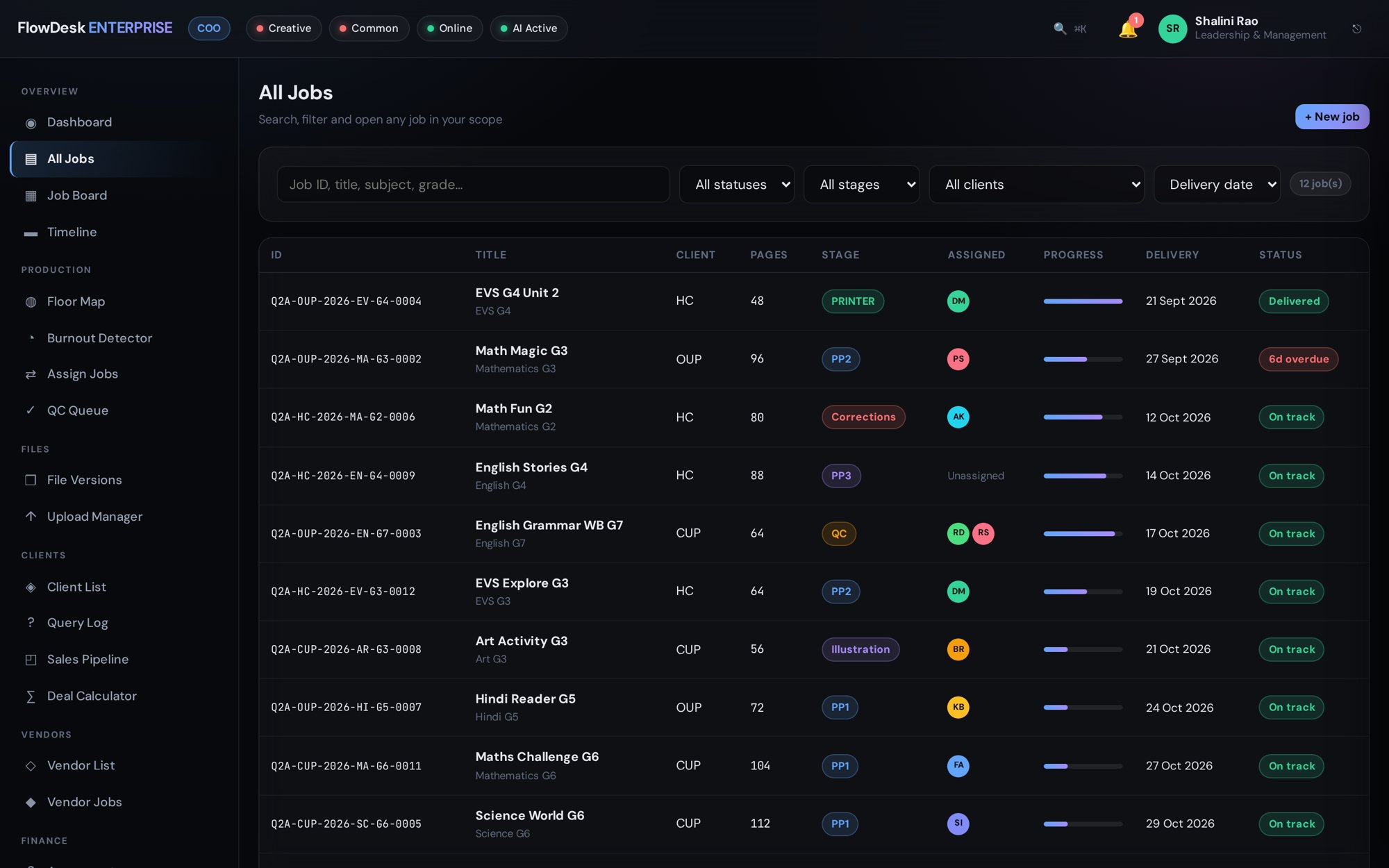 FlowDesk Job Management screen