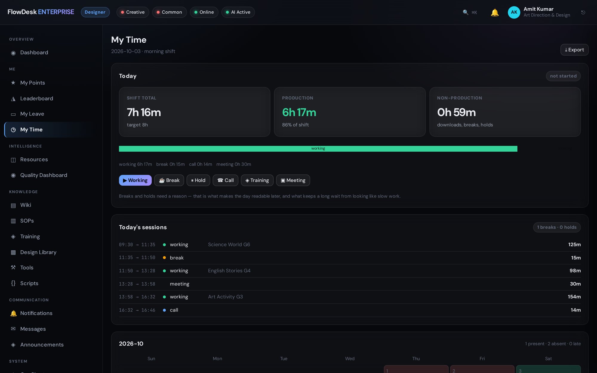 FlowDesk Time Reports screen