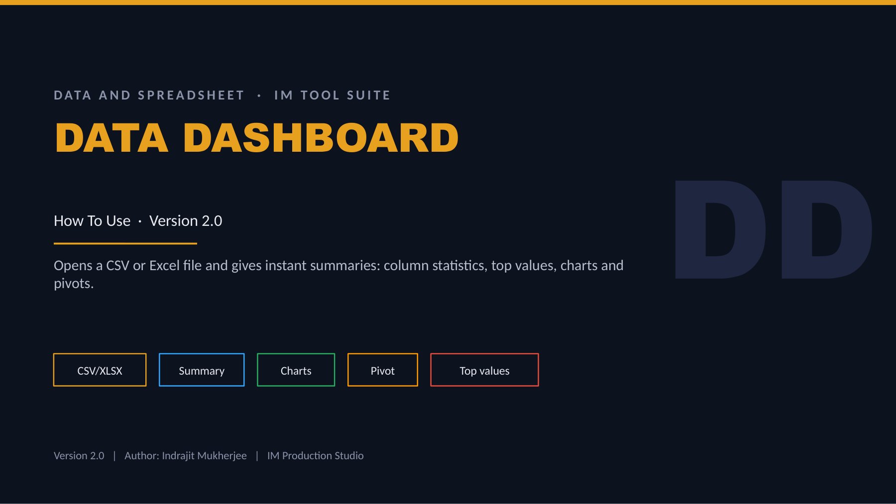 Data Dashboard