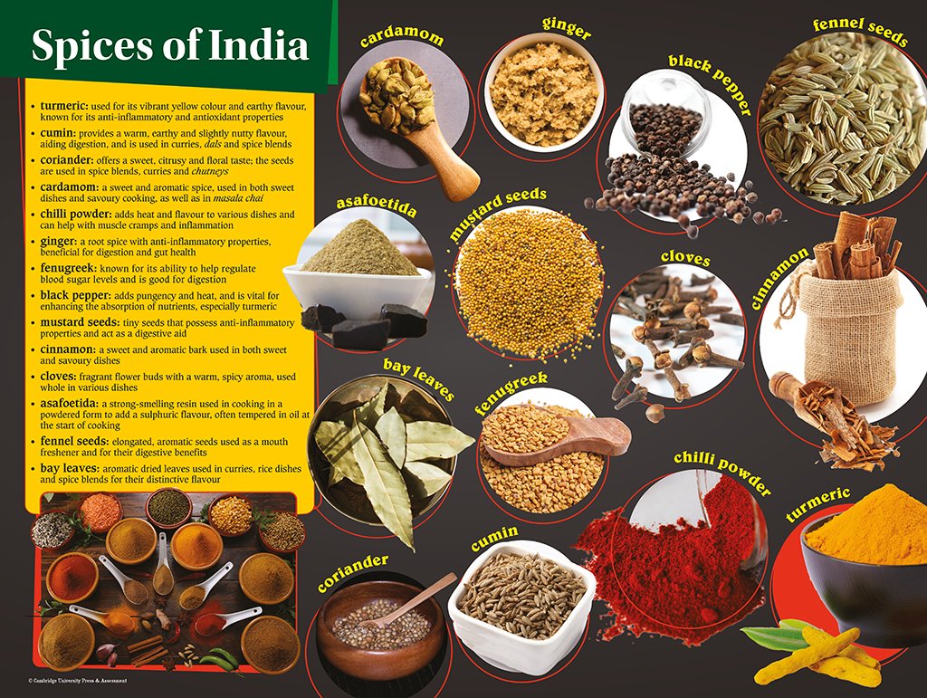 Poster 2 — Poster by Indrajit Mukherjee