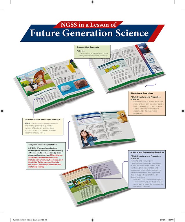 Future Generation Science Catalogue Highres Page 7 — Brochure by Indrajit Mukherjee